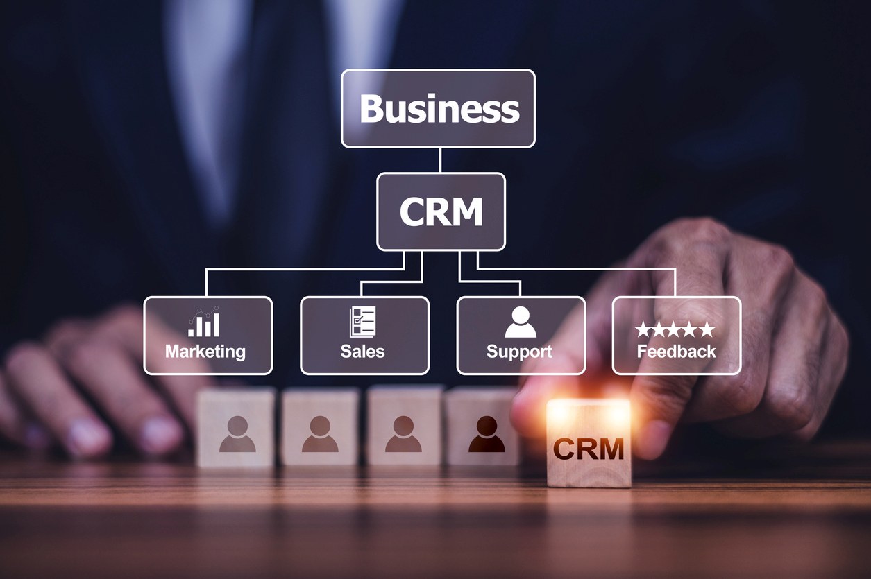 crm manager