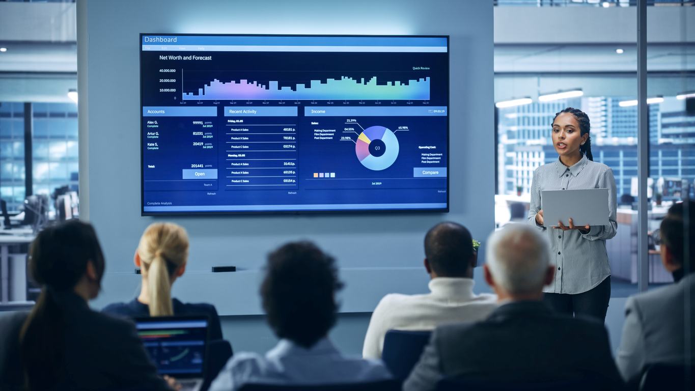outils de reporting financier